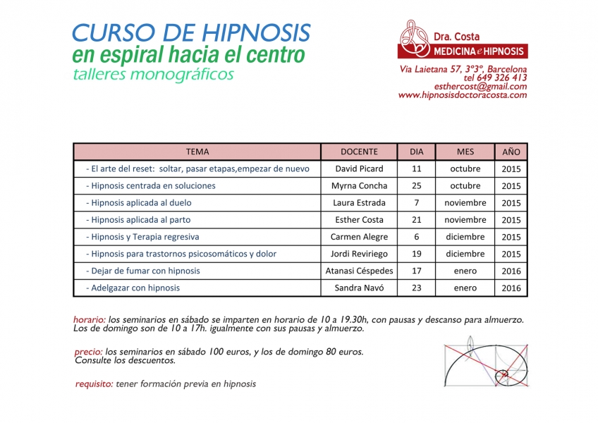 Módulos monográficos de especialidad